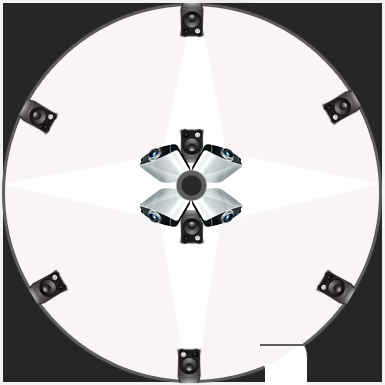 Around Schematic